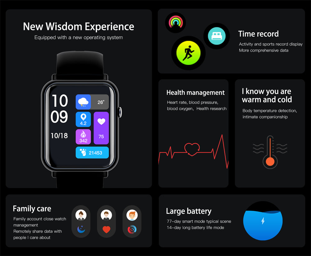Ultra productive smart watch